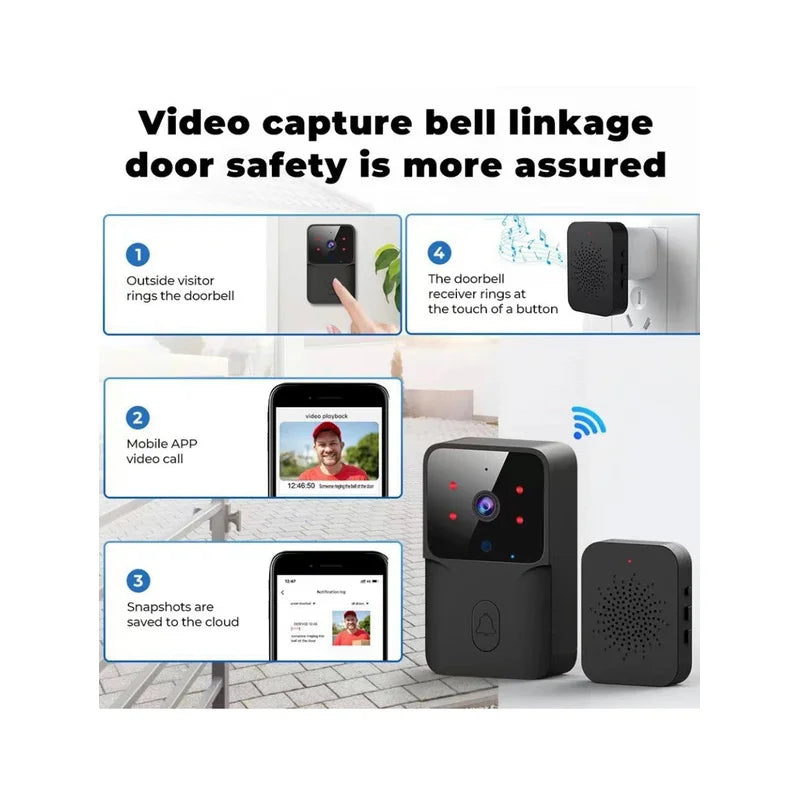 SecureLink Video Doorbell