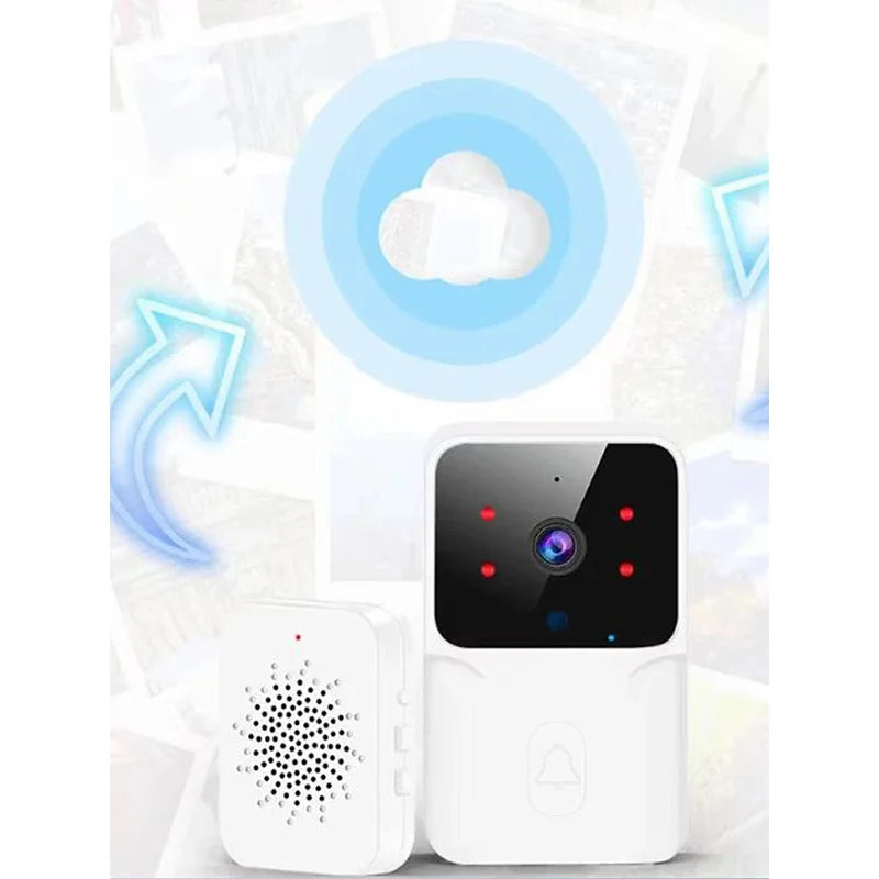 SecureLink Video Doorbell